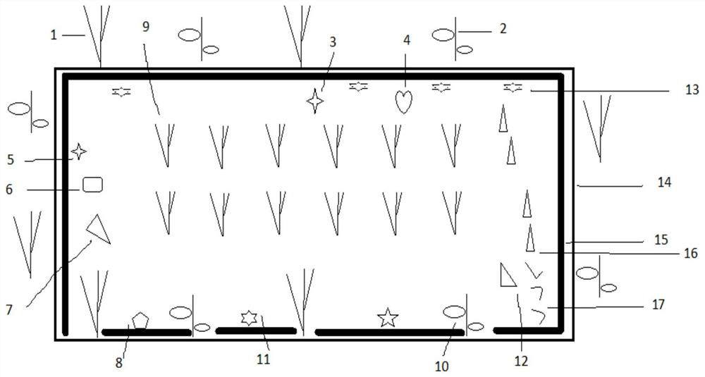 A kind of three-dimensional comprehensive planting method