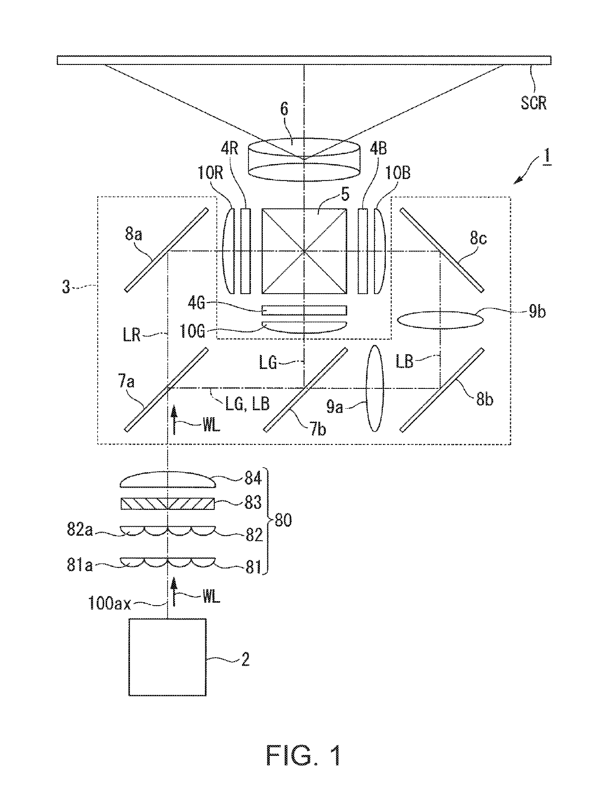 Wavelength converter, light source apparatus, and projector