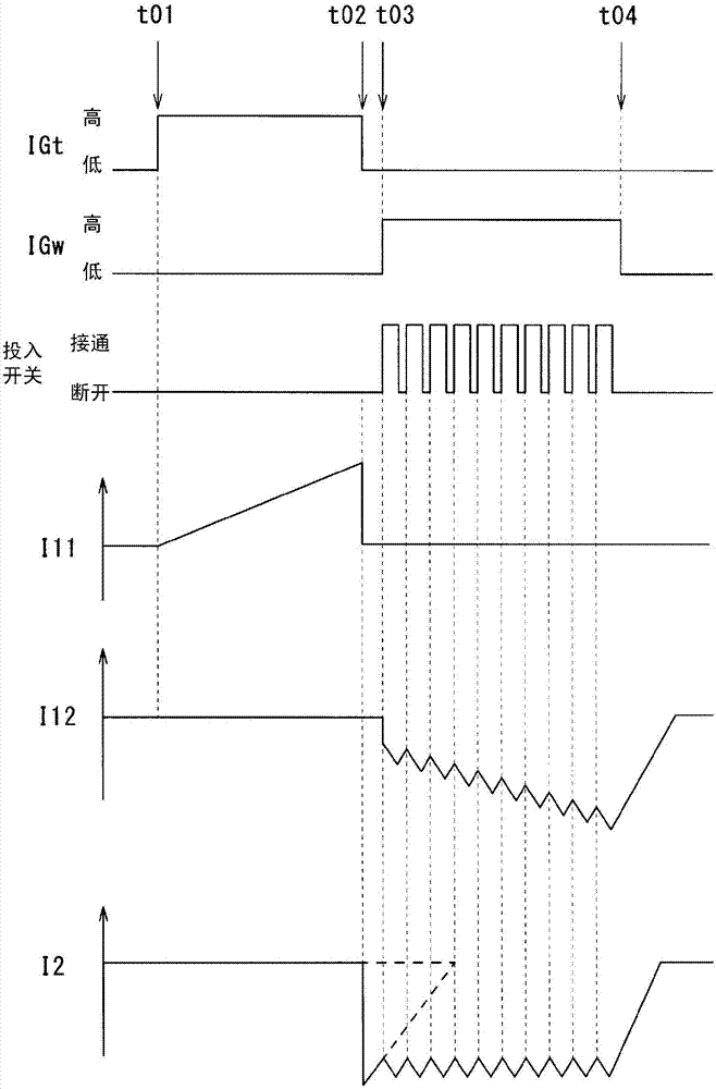 ignition device