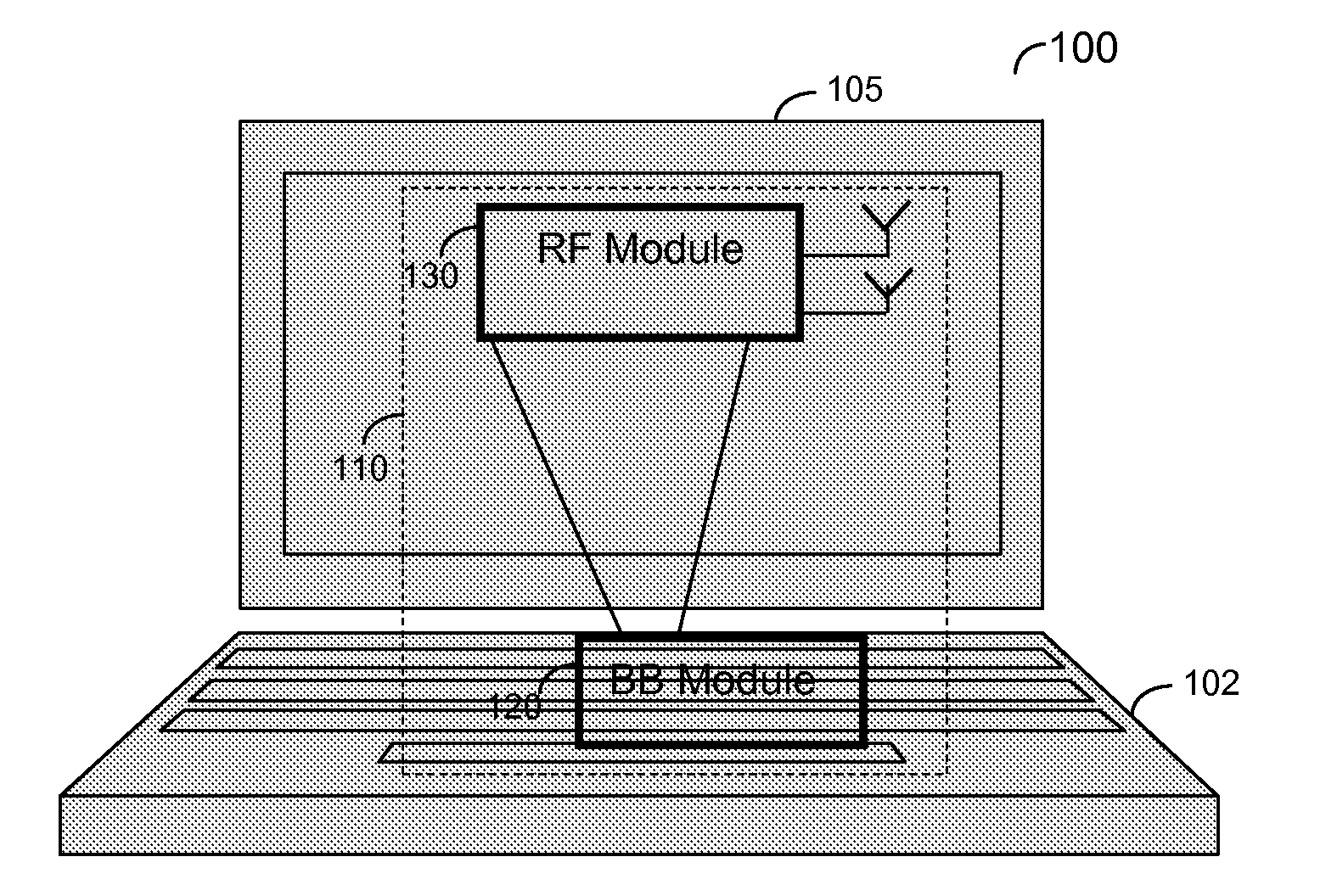 Modular millimeter-wave radio frequency system