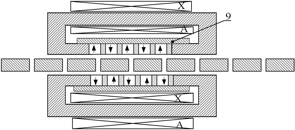 Independent-winding double-side plate permanent magnet linear motor