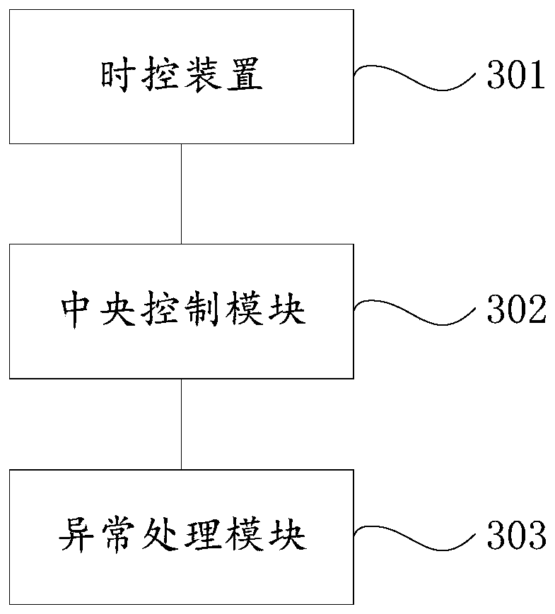 Parking lot entrance/exit lane occupation detecting-guiding method and system