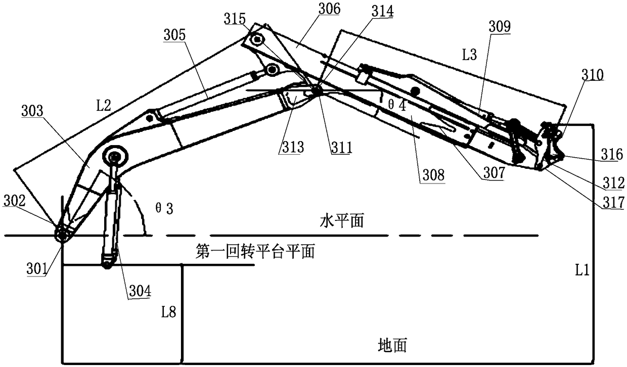 Multi-functional multi-arm coordinated operation control system for emergency rescue vehicle