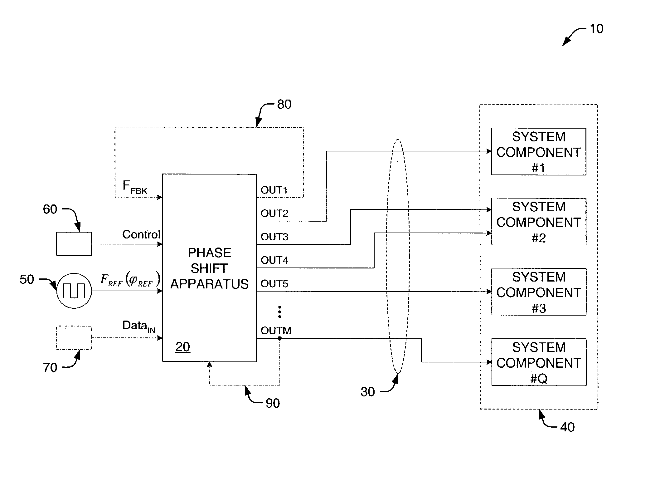 Apparatus, system, and method for synchronizing signals received by one or more system components