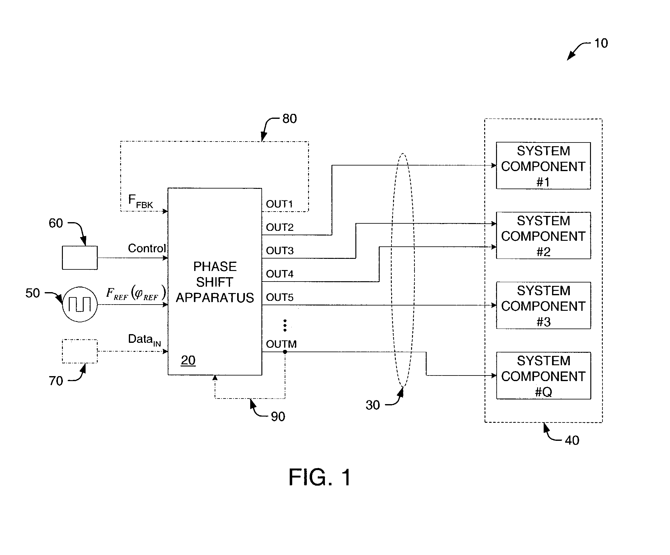 Apparatus, system, and method for synchronizing signals received by one or more system components