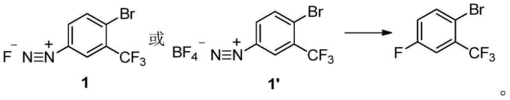 Method for preparing 2-bromine-5-trifluorotoluene chloride