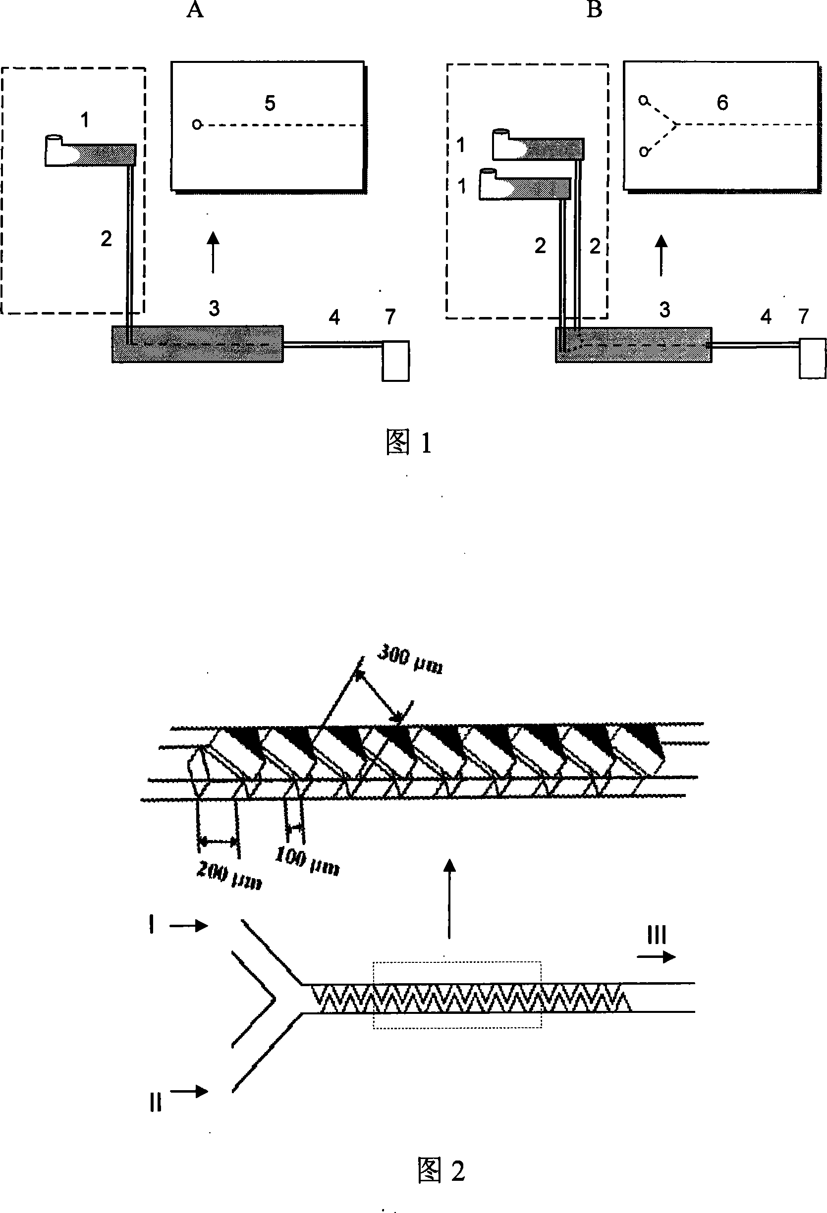 Gravity drive pump of microflow controlled chip system