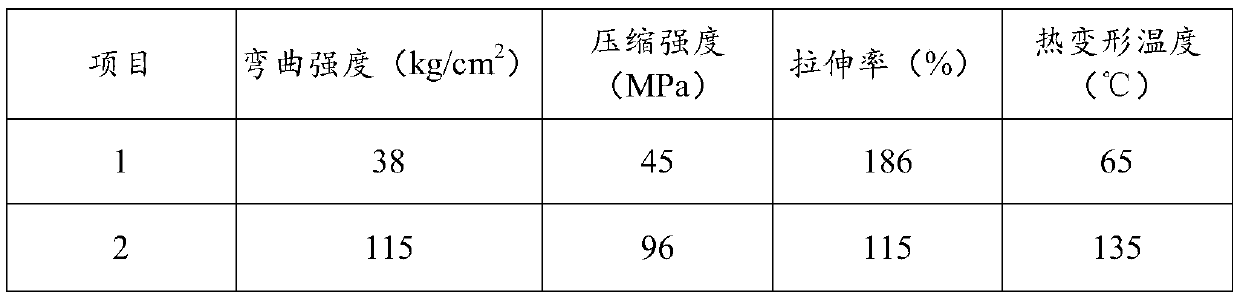 Full prism reflective material and processing technology thereof