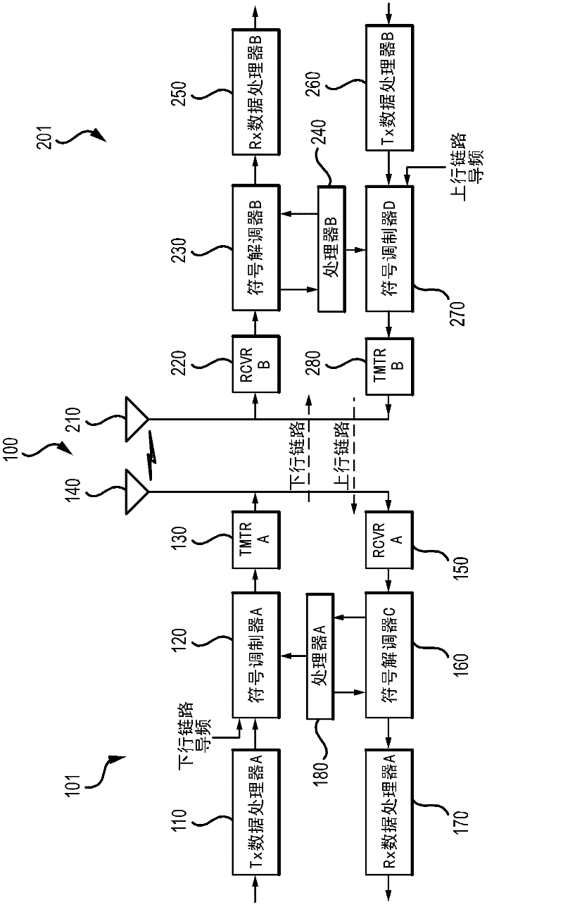 Method and apparatus for improving mobile-terminated call set-up performance