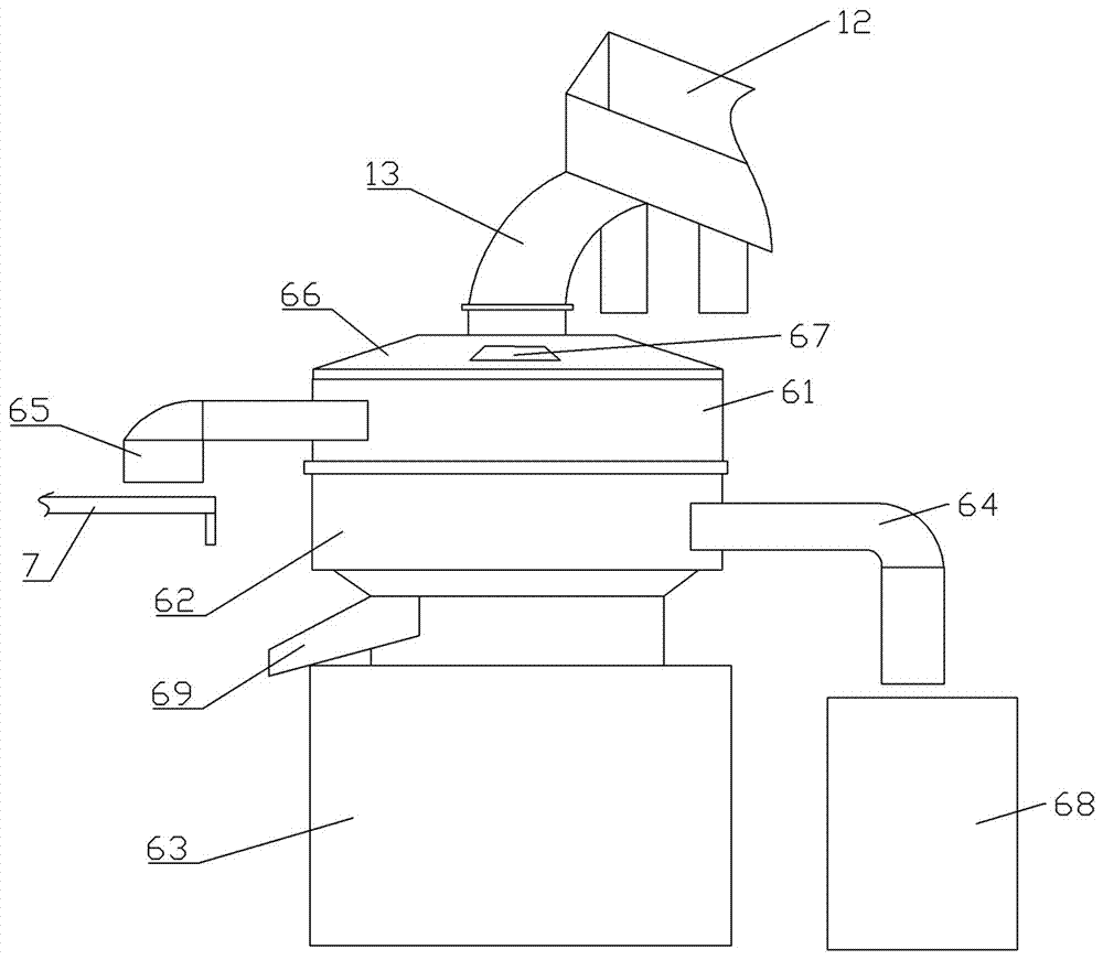 Method for centralized collection and sorting treatment of shredded smoke in leaf laying process in threshing and redrying