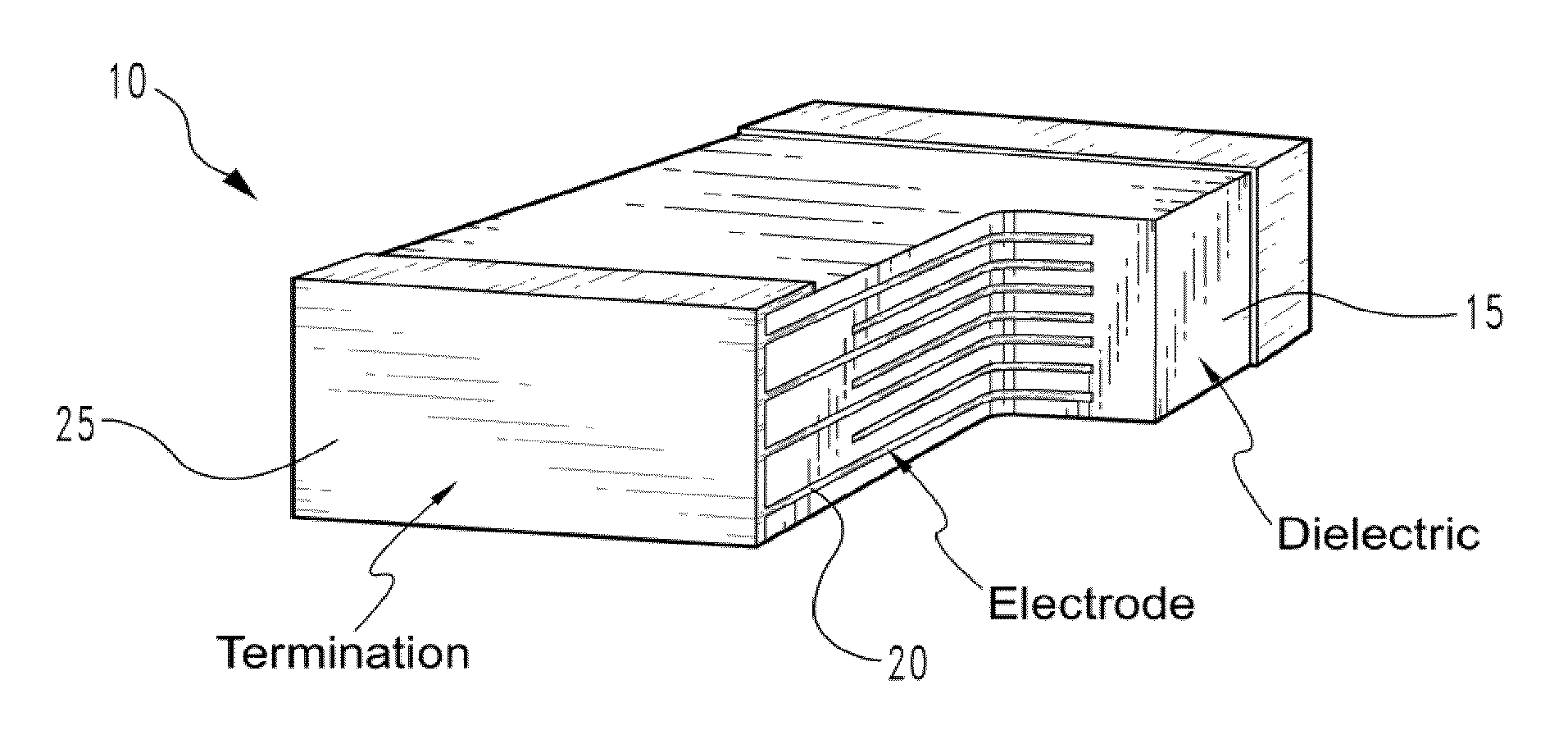 Nanostructured dielectric materials for high energy density multi layer ceramic capacitors