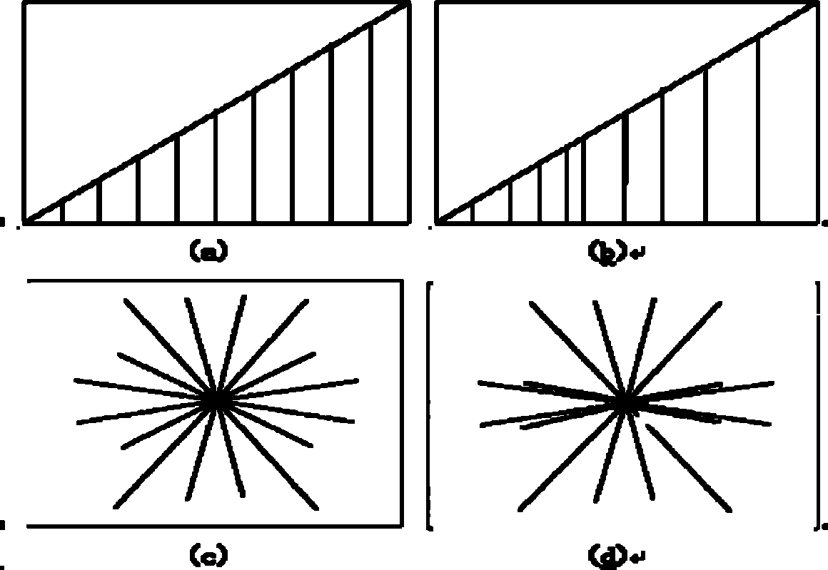 Uniformity analysis method of three-dimensional observation system