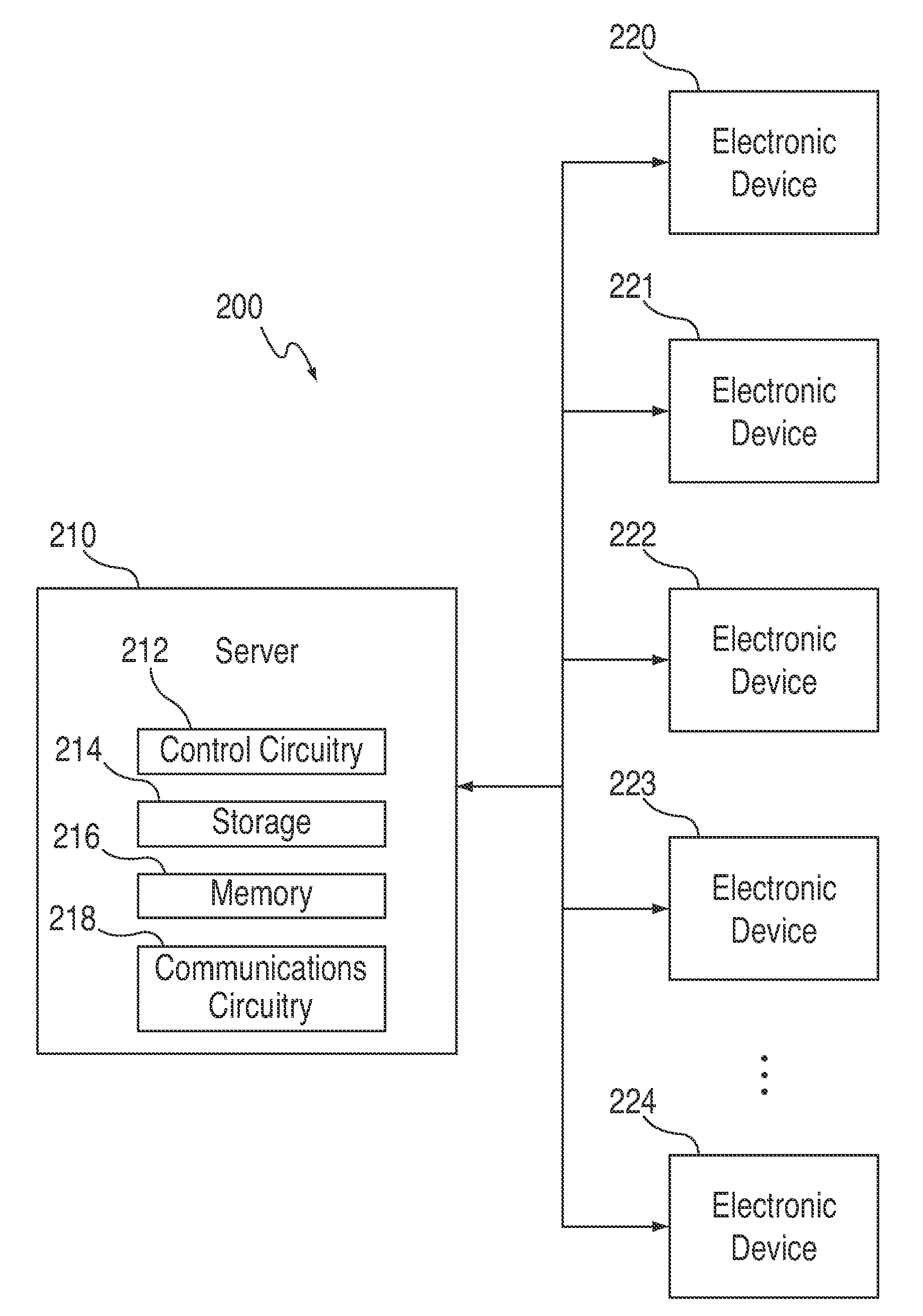 Performance metadata for media