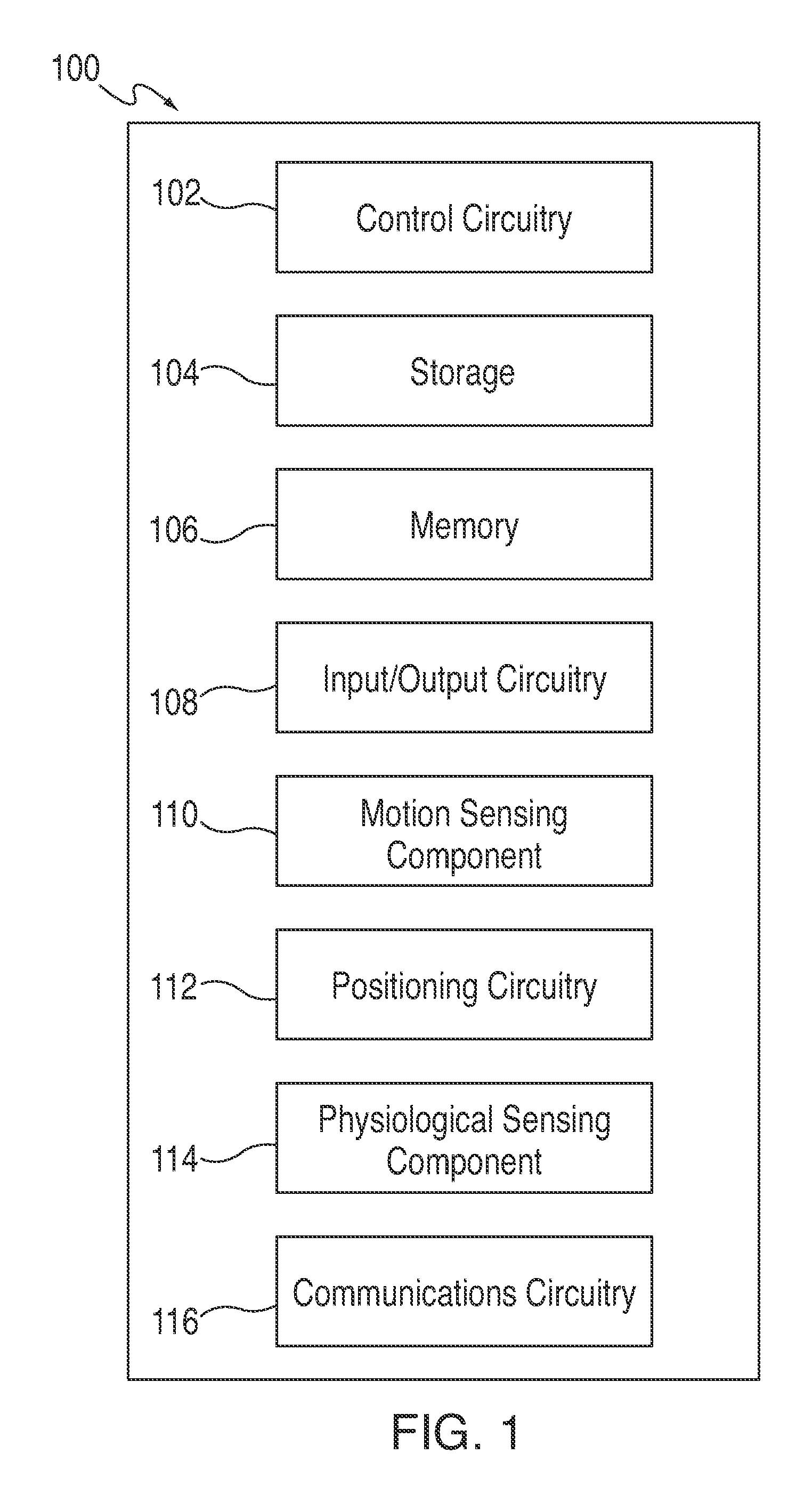 Performance metadata for media