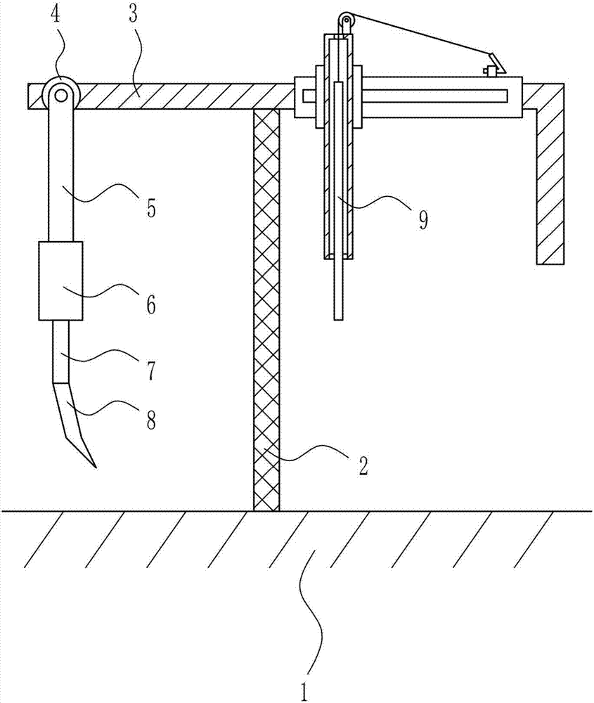 Sand screening equipment for construction