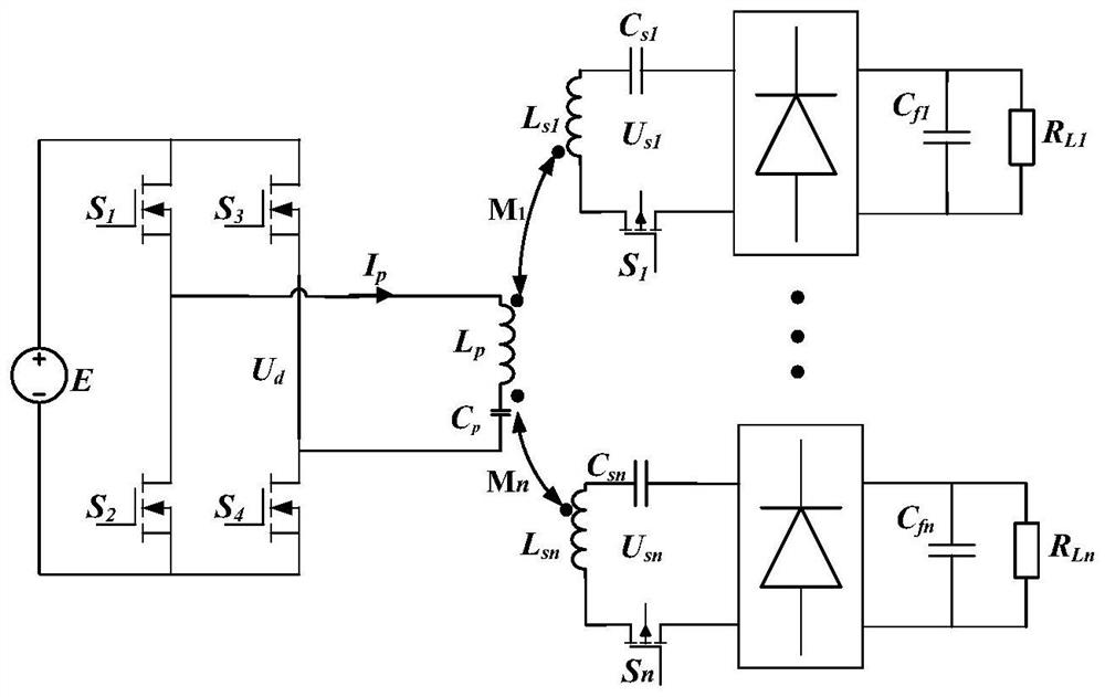 Method for simultaneously identifying load and mutual inductance of multi-load wireless power transmission system