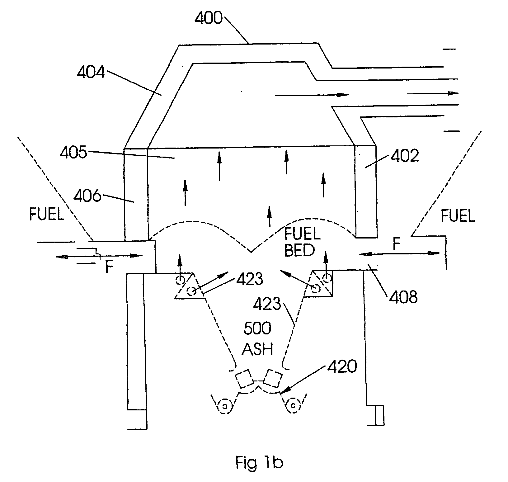 Side feed/centre ash dump system