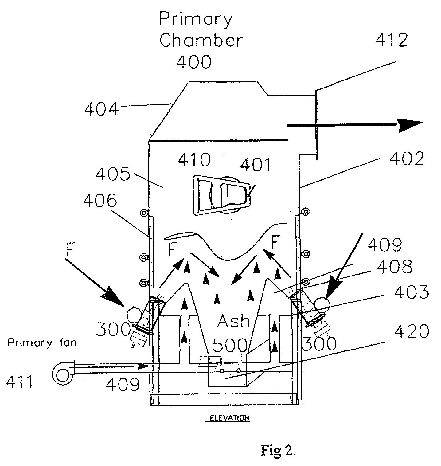 Side feed/centre ash dump system