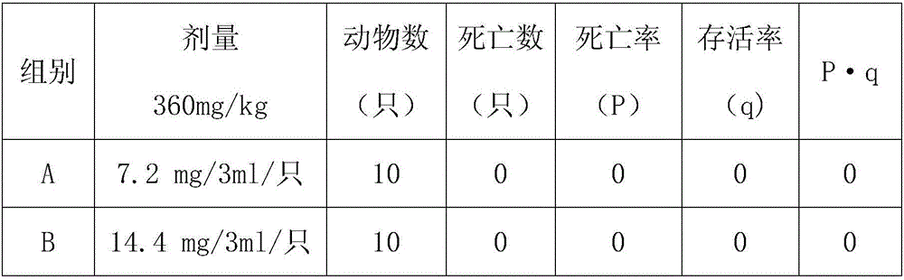 Natural plant and mineral composite anti-cancer pharmaceutical composition and preparation and preparation method thereof