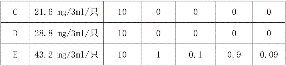 Natural plant and mineral composite anti-cancer pharmaceutical composition and preparation and preparation method thereof