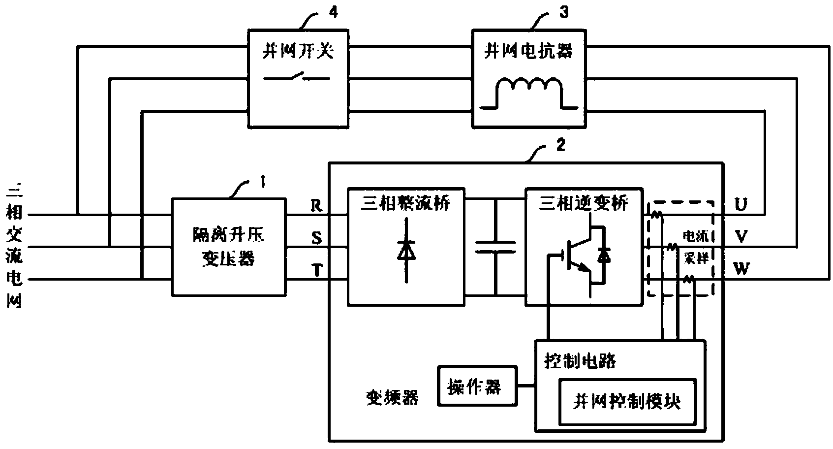 Self-circulation aging test system and test method for frequency converter