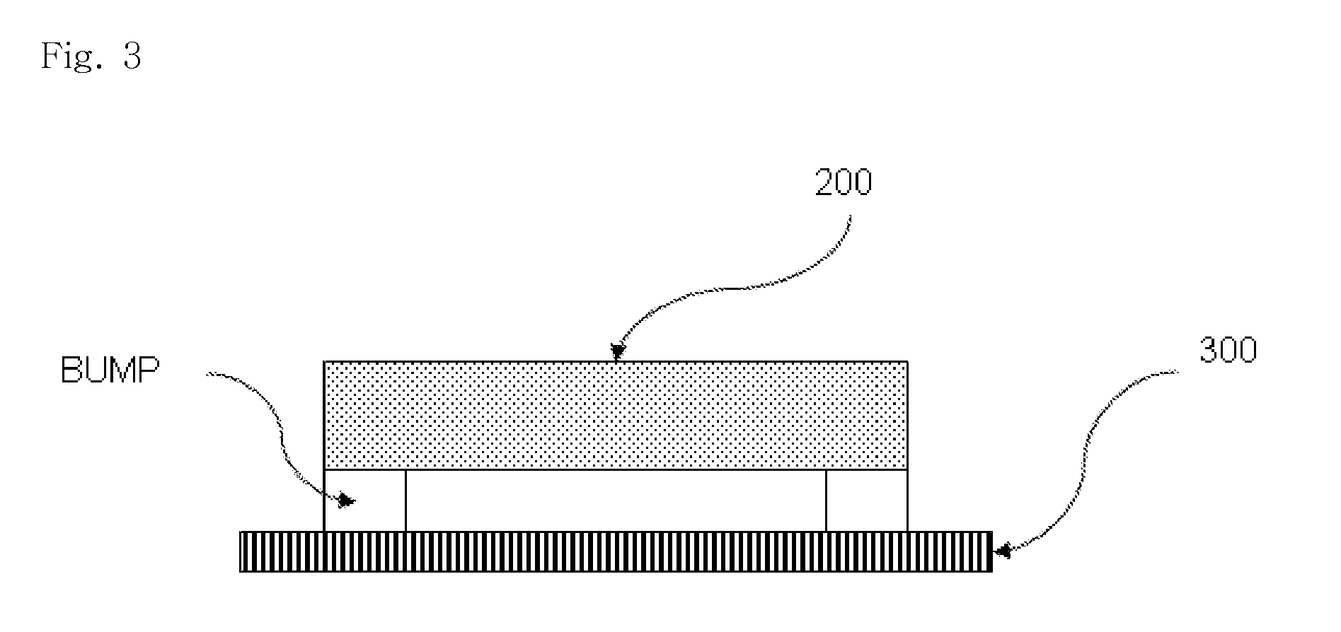 Pad layout structure of driver IC chip