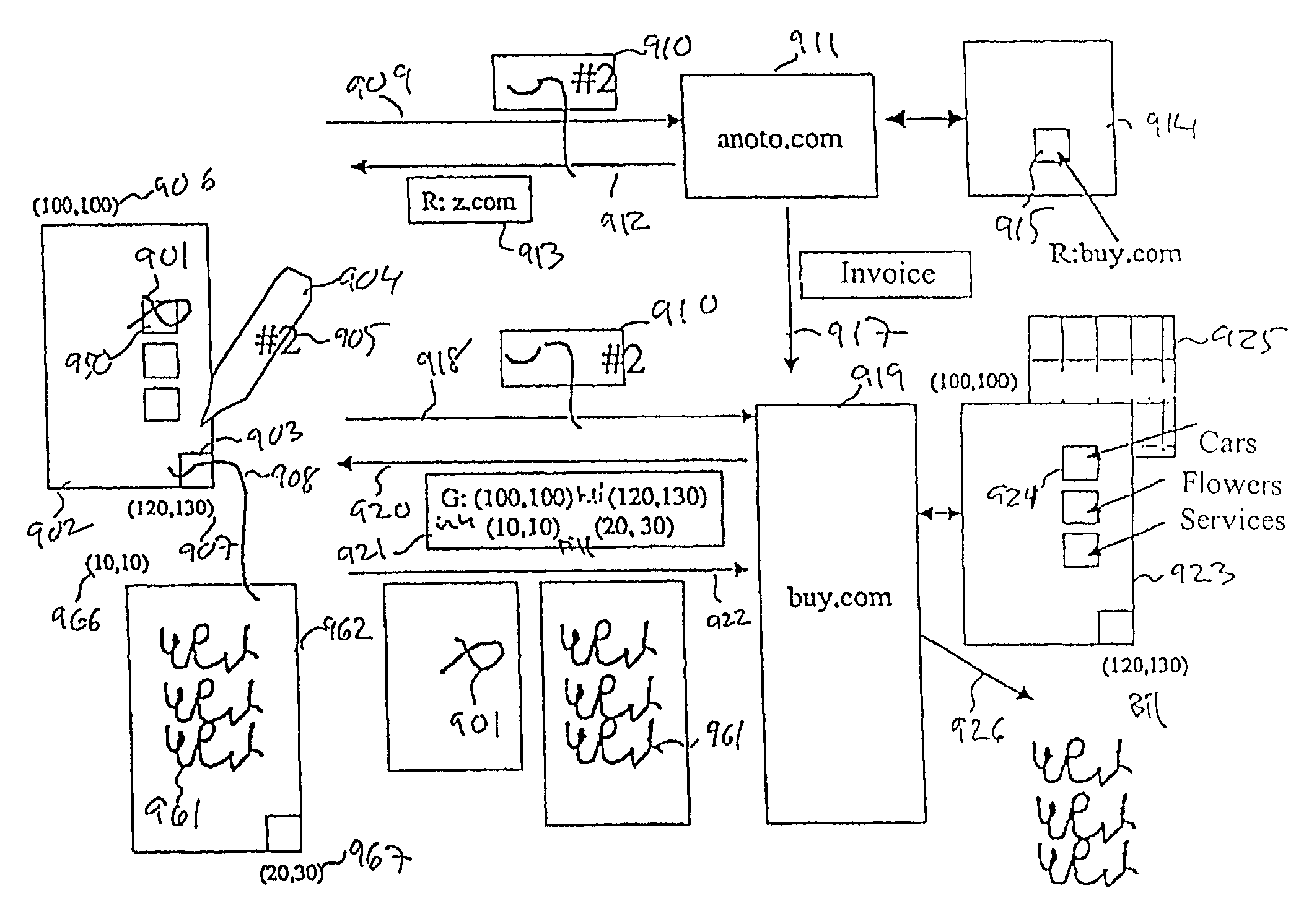 Method, system and product for information management