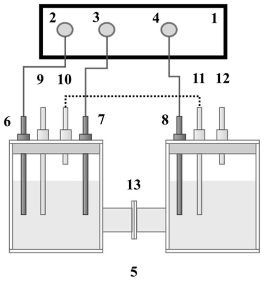 Electro-catalysis nitrogen fixation device and method for simultaneously generating nitric acid and ammonia double products