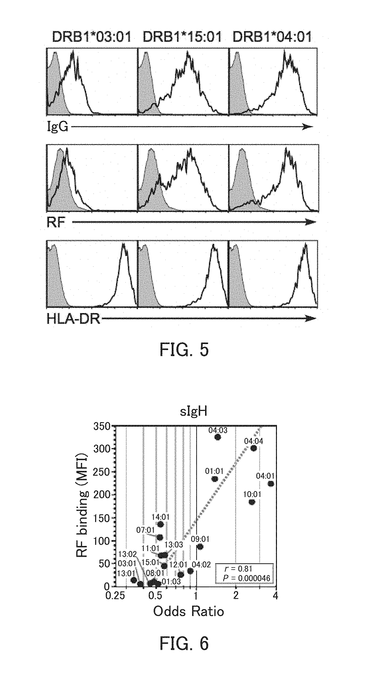 Autoantibody detection method, method for testing possibility of autoimmune disease contraction, autoantibody detection reagent, and autoimmune disease test reagent