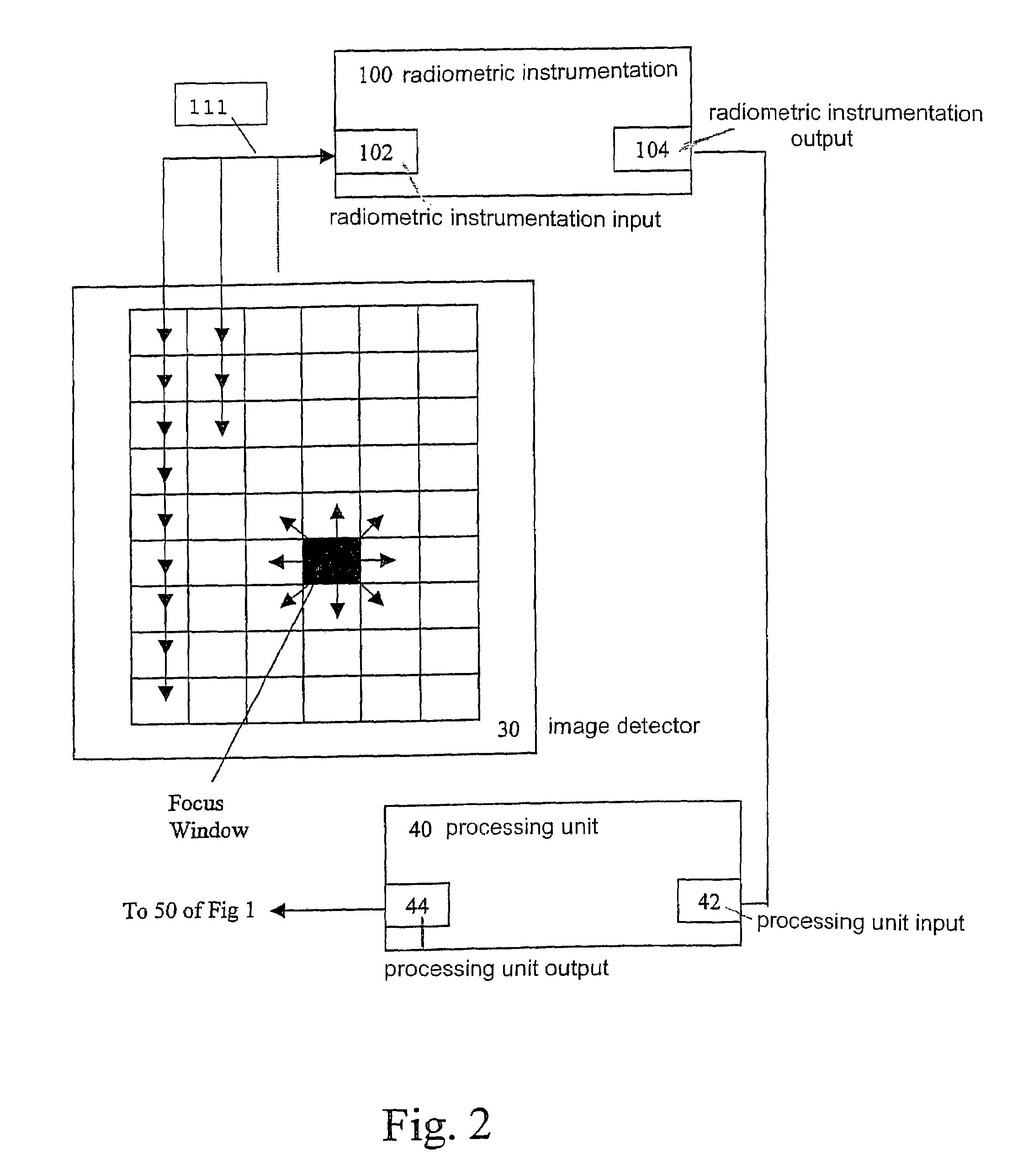 Device and a method for an infrared image analyzing autofocus