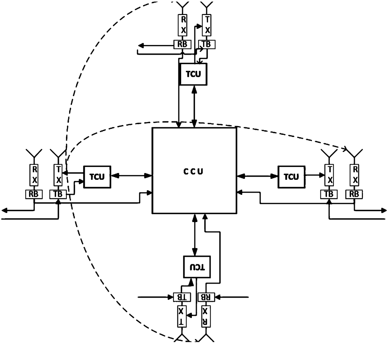 A priority-based dynamic wireless medium access control method in wireless network-on-chip