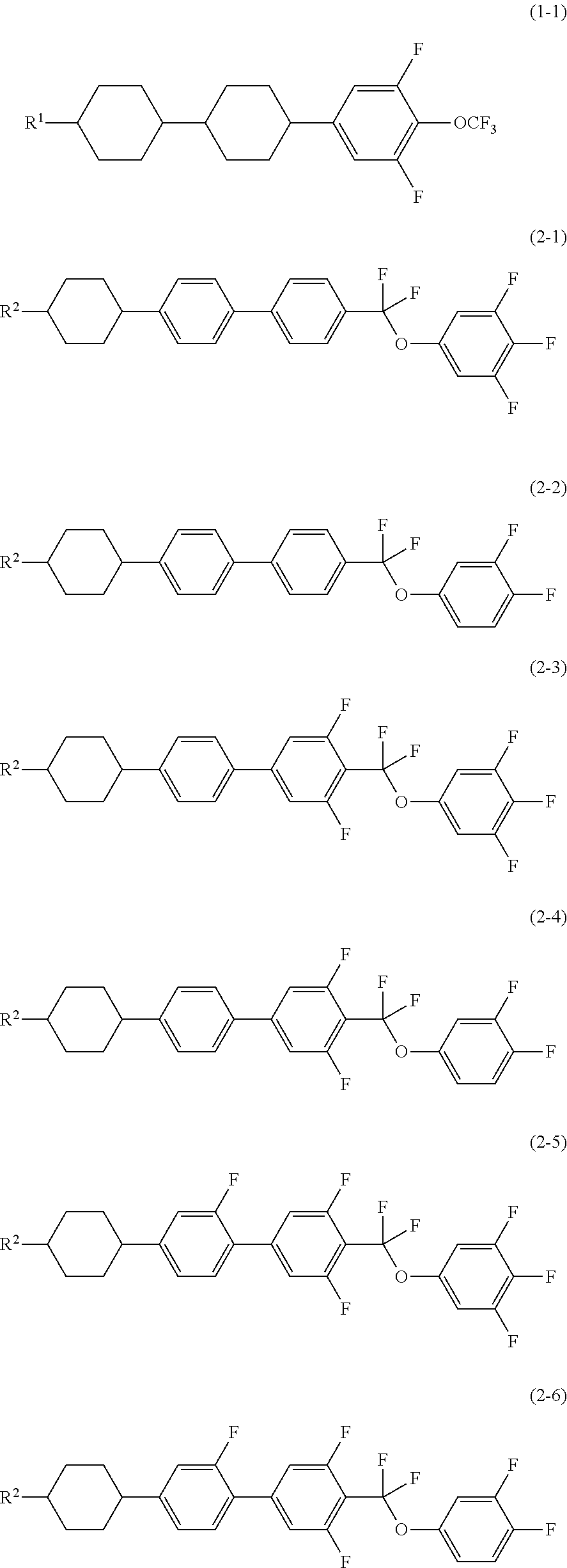 Liquid crystal composition and liquid crystal display device