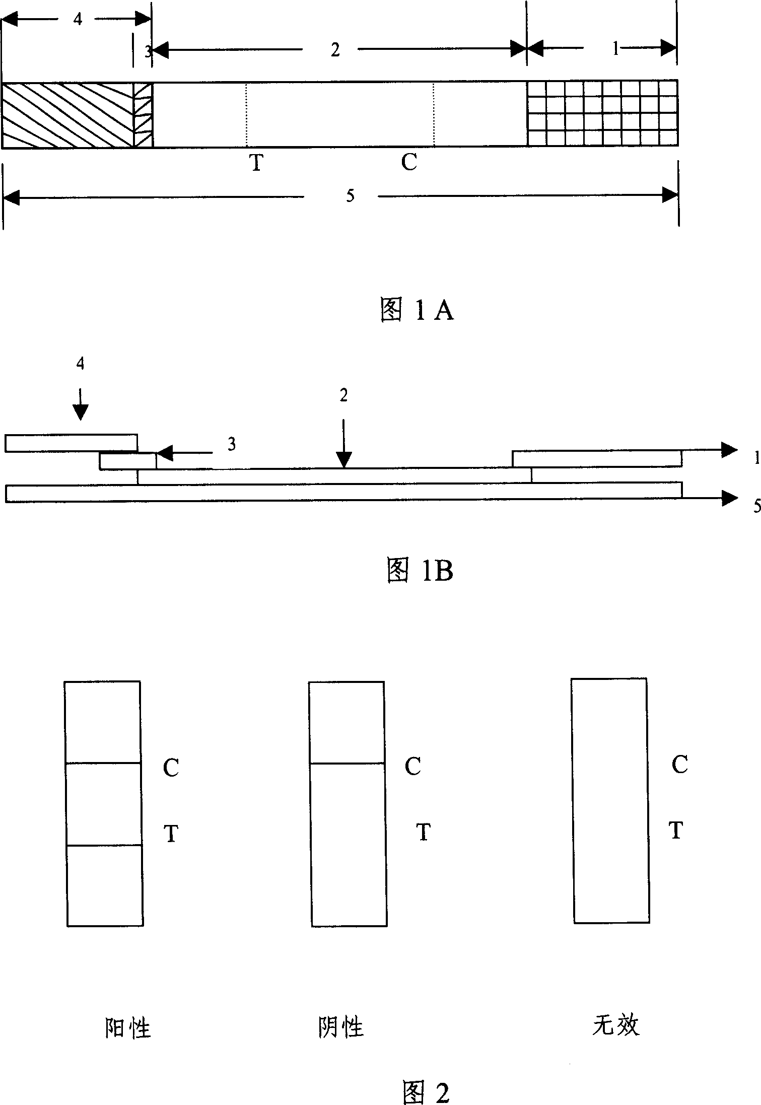 Test paper bar for testing colloidal gold of respiratory tract syncytial virus antigen