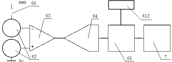 On-line resistance-type grain moisture tester and control method thereof