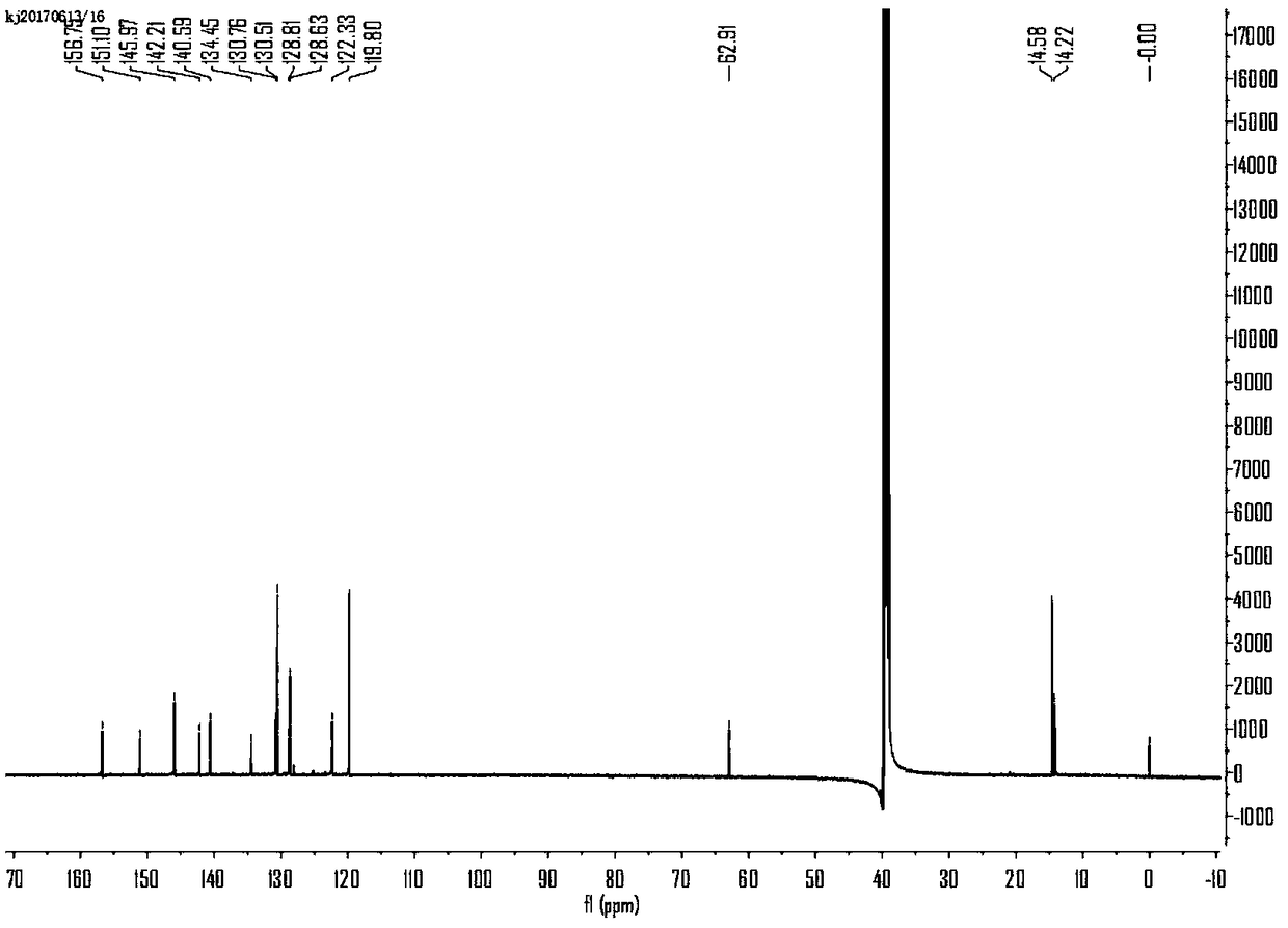 BODIPY derivative BDO-N3 and synthetic method and usage thereof