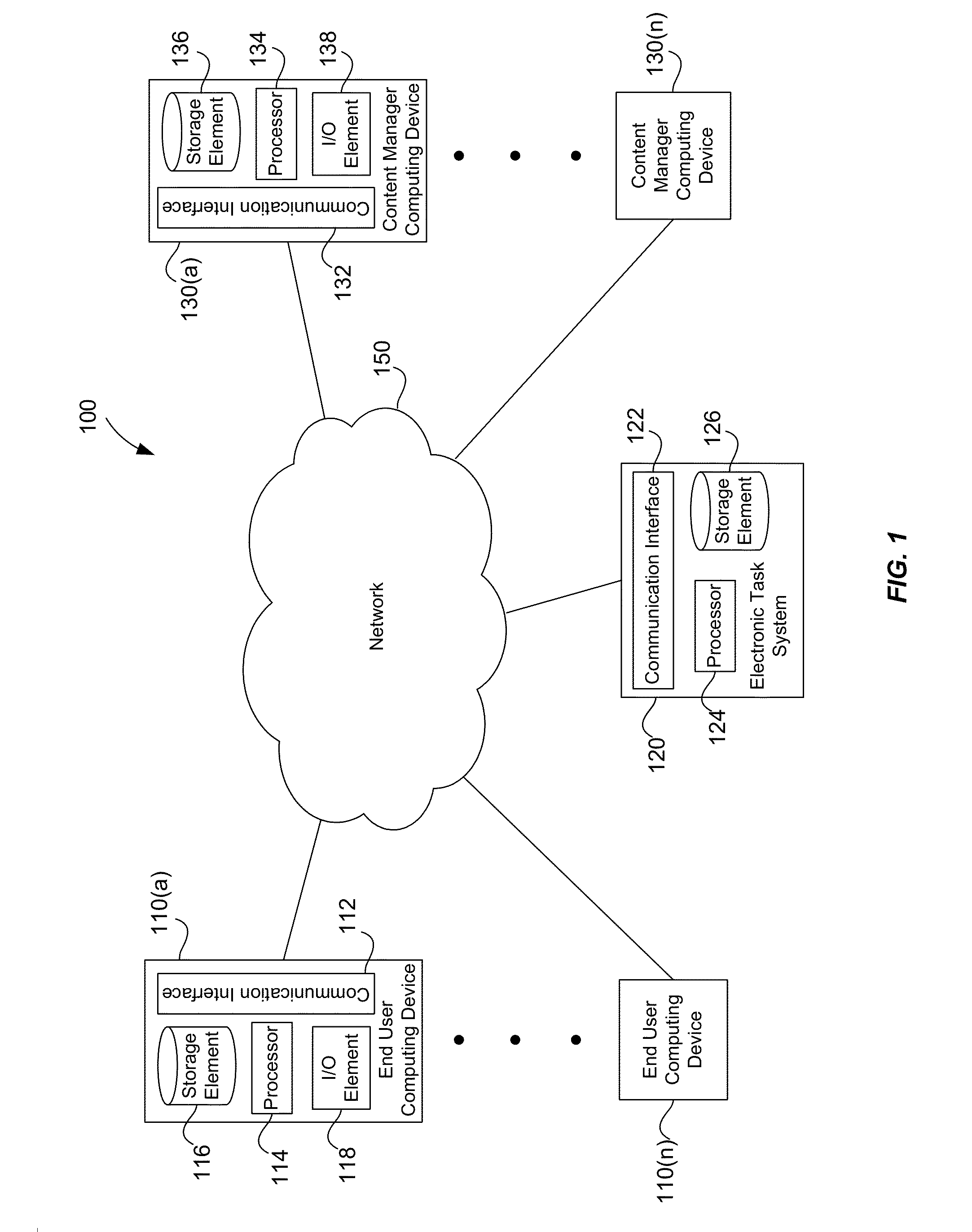 Methods, apparatus and systems for providing a multi-purpose task completion platform