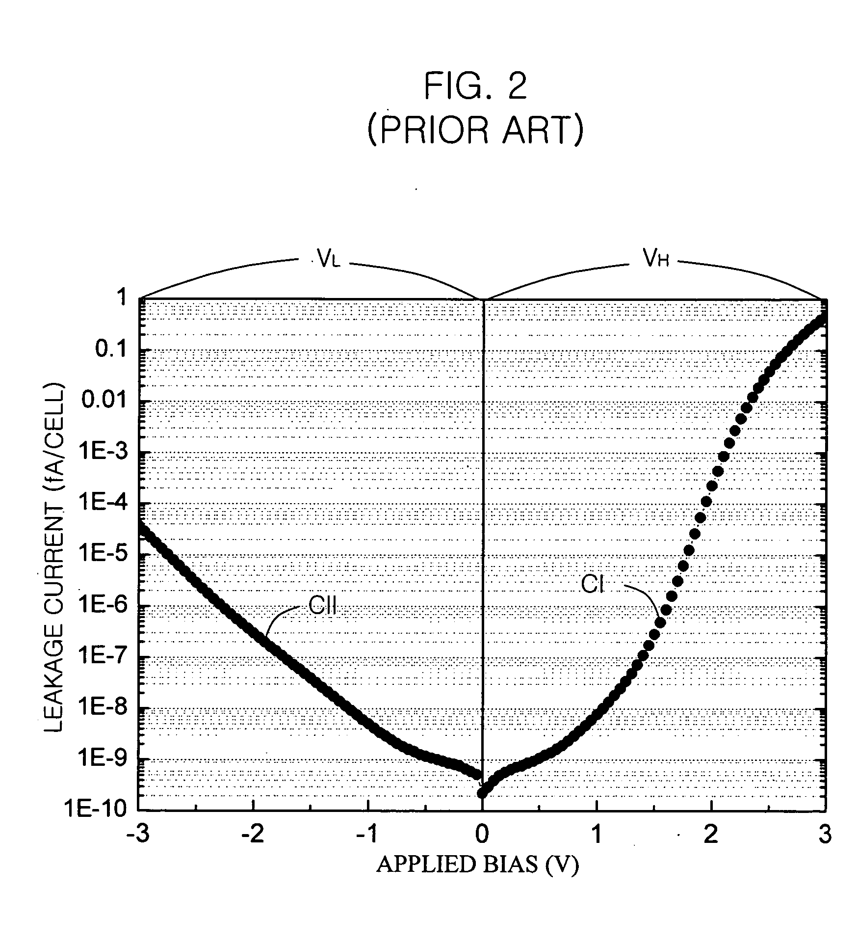 Hafnium oxide and aluminium oxide alloyed dielectric layer and method for fabricating the same