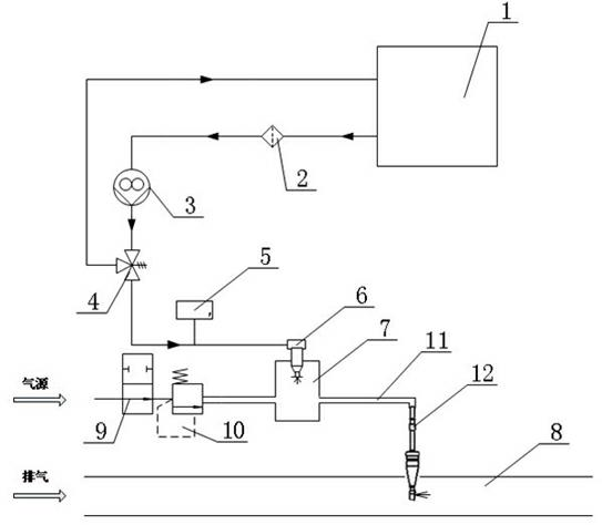 A diesel engine scr urea injection device