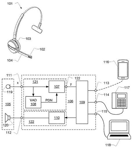 Earphone capable of reducing environmental noise