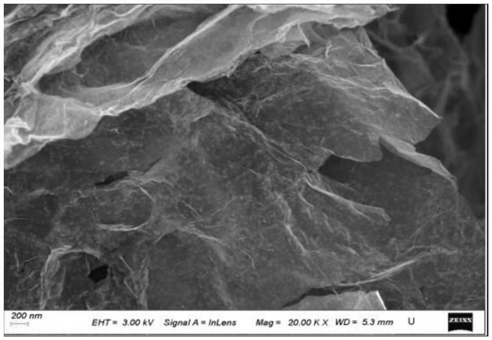 Graphene-based selenium positive electrode material embedded with two-dimensional metal selenide, preparation method of graphene-based selenium positive electrode material and lithium-selenium battery