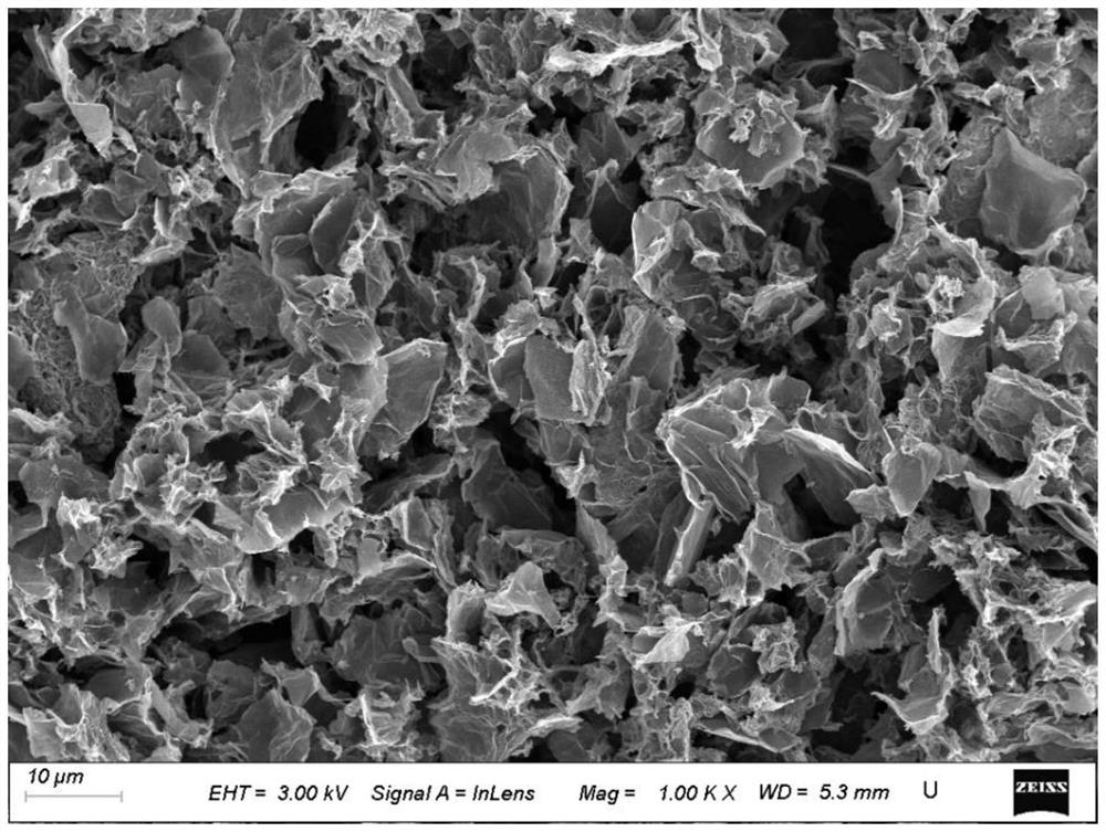 Graphene-based selenium positive electrode material embedded with two-dimensional metal selenide, preparation method of graphene-based selenium positive electrode material and lithium-selenium battery