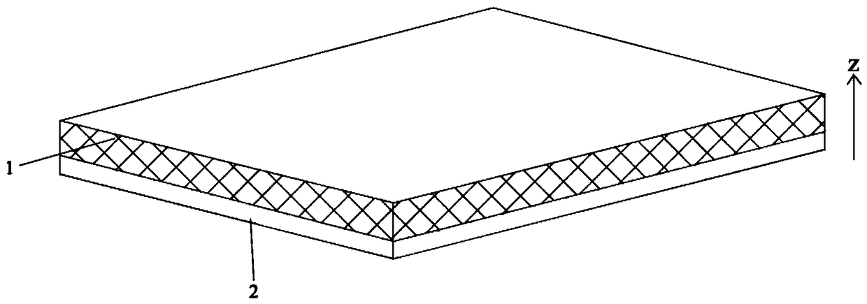 Gel tissue plugging material and preparation method thereof, and plugging product