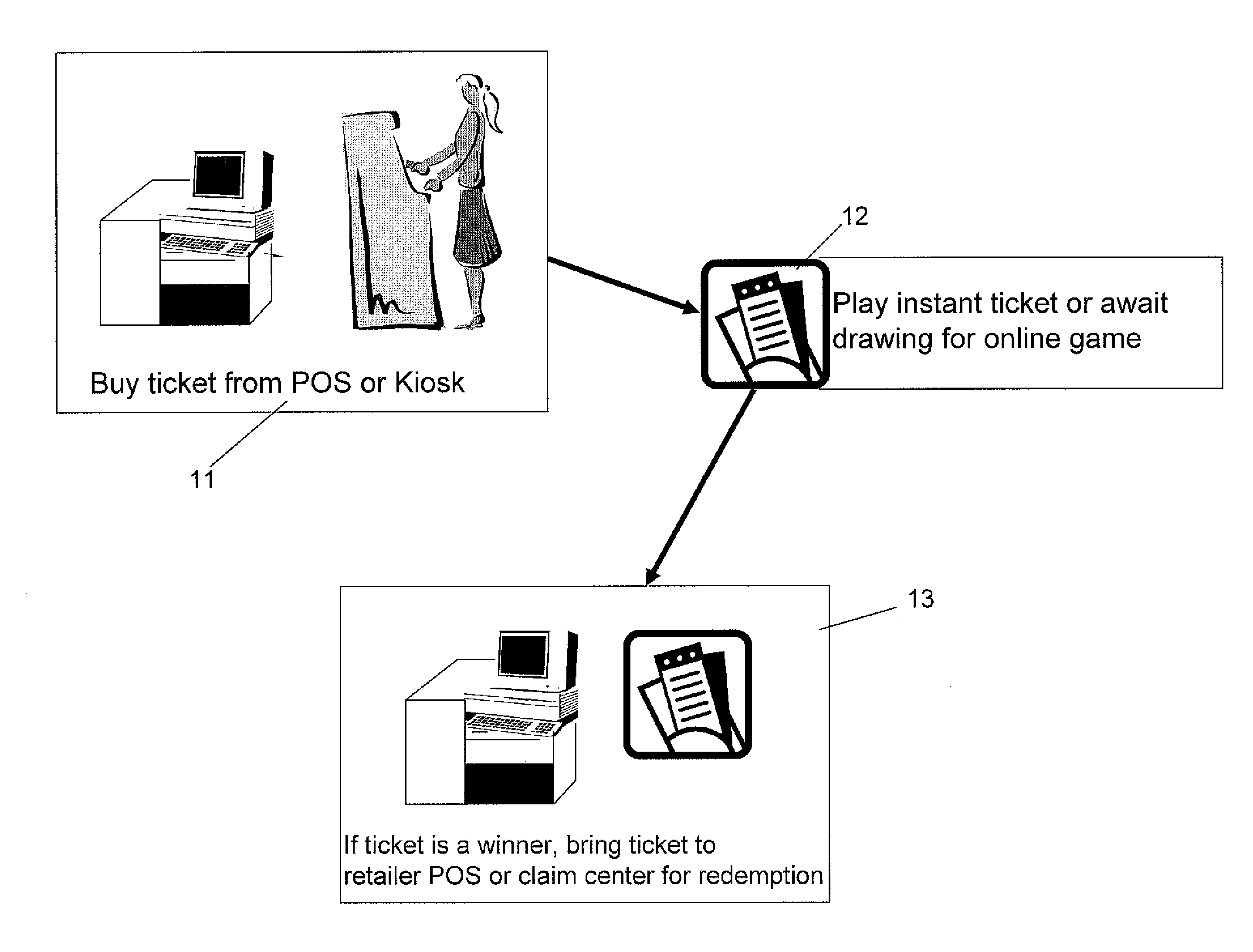 System, device and method for paperless wagering and payment of winnings