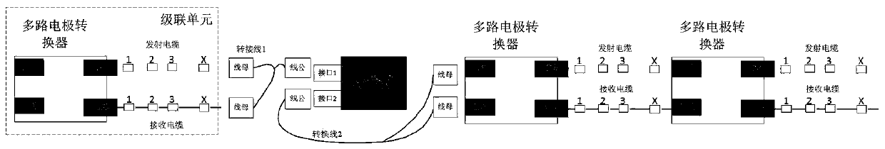 A high-density AC-DC IP system and its working method