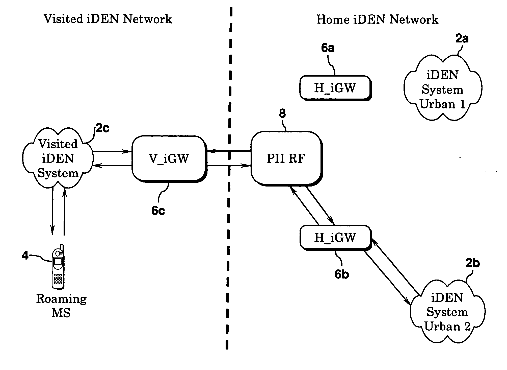 System and method for dispatch roaming registration