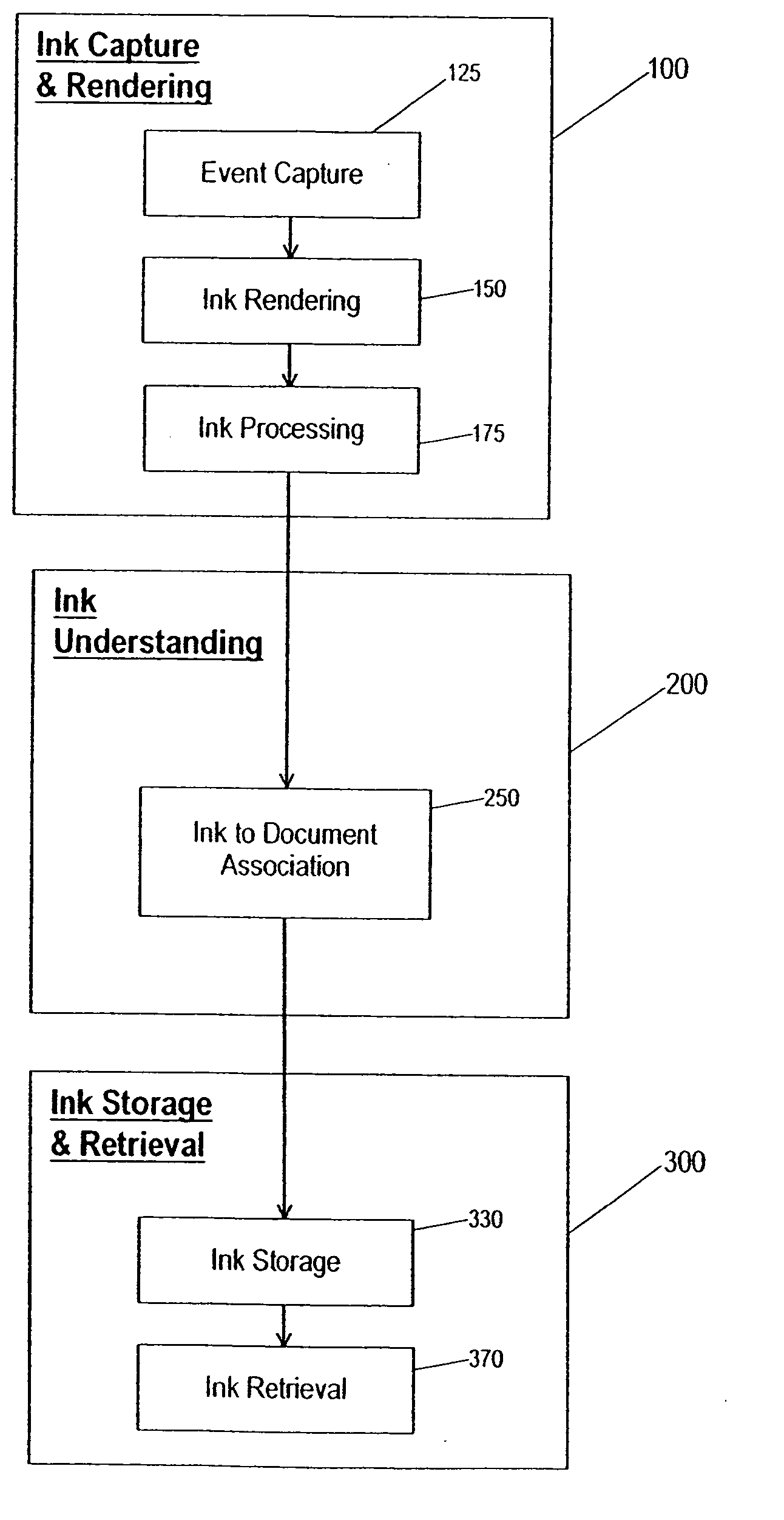 Method for storing and retrieving digital ink call logs