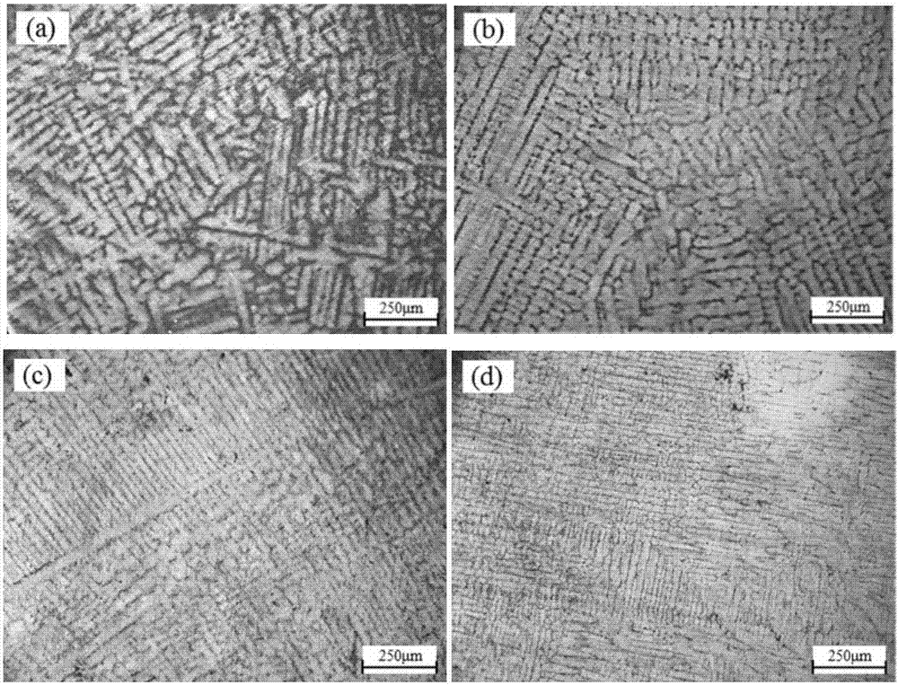 Silver-based alloy target material blank for vacuum magnetron sputtering and preparation method as well as application thereof