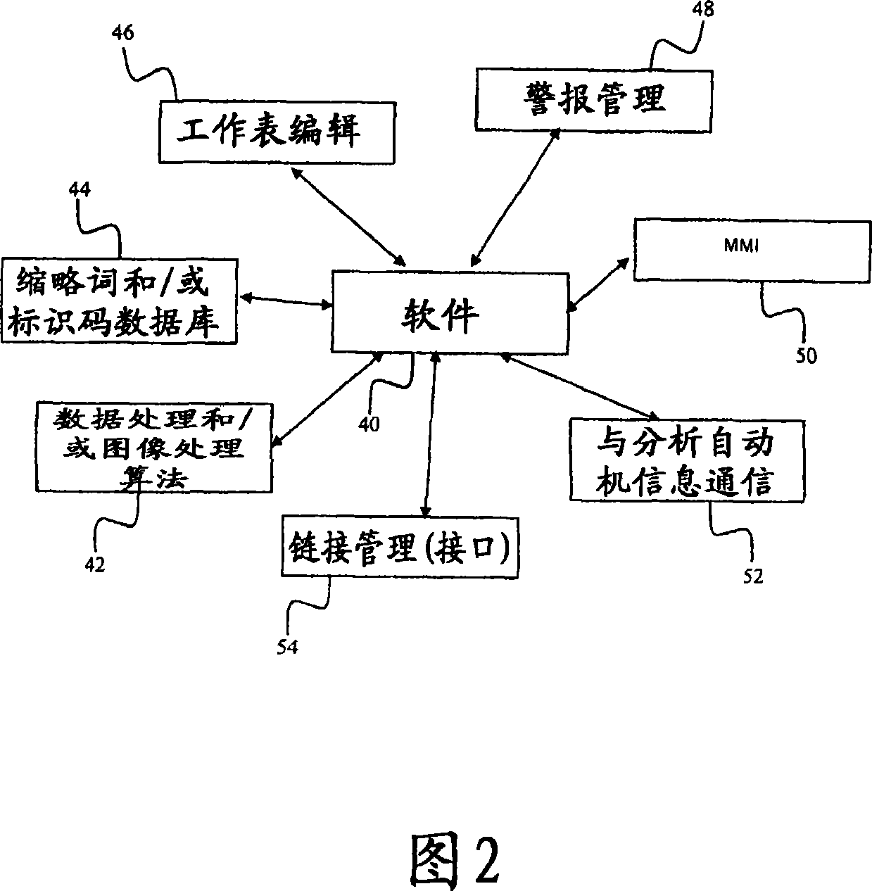 Method for automatically pipeting for ascertaining the traceability of a performed analysis