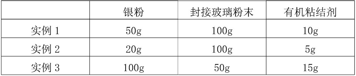 A kind of radio frequency connector and preparation method thereof