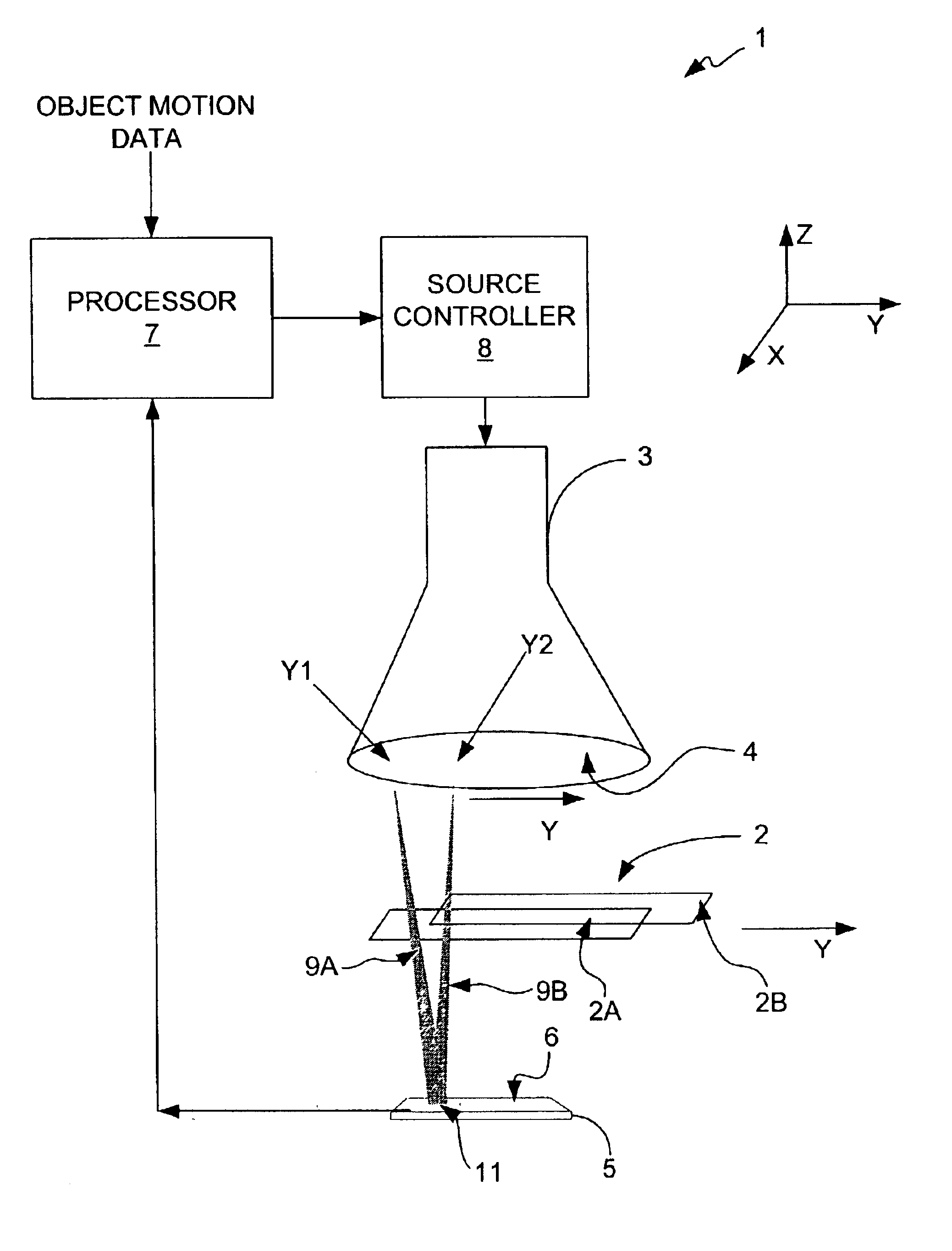 Capturing images of moving objects with a moving illumination point source